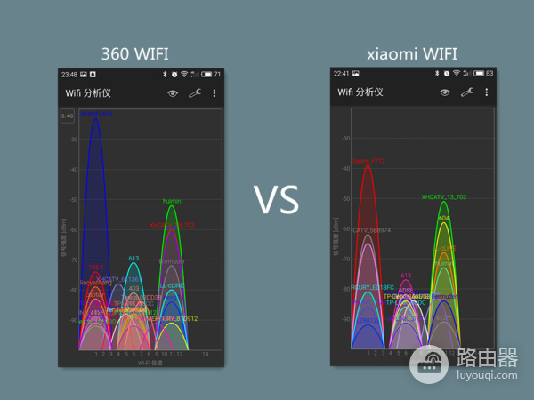 简单好用的360安全路由5G-如何登录360路由器