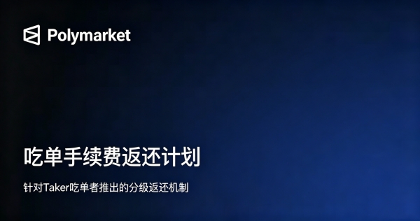 Polymarket推出吃单手续费返还计划，普通用户能拿回多少？