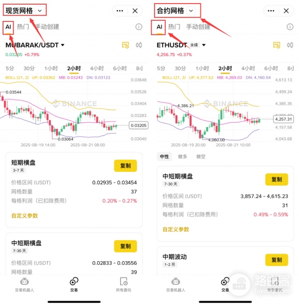 比安网格交易傻瓜教程？比安网格交易从入门到精通