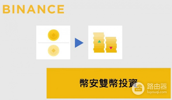 碧安双币投资的本质是什么?赚取高收益的同时规避风险