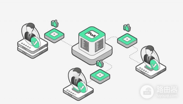 什么是PoA共识？PoA与PoW、PoS的区别