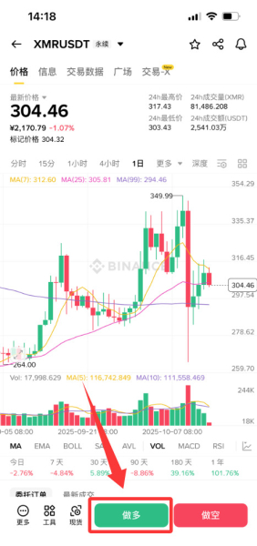 门罗币 (XMR)是什么？门罗币工作原理