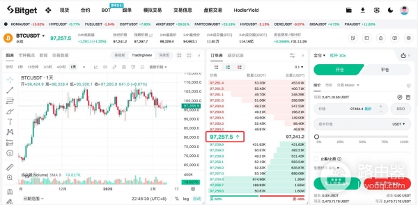 指数价格、标记价格和最新价格的区别?永续合约新手必学