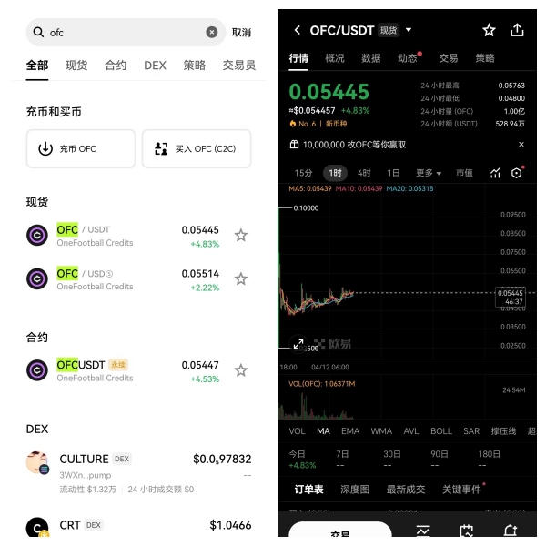 OFC哪里可以交易？OneFootball Club球迷必看！购买方式与平台选择指南