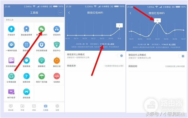 小米路由器赚钱攻略-如何用路由器赚钱