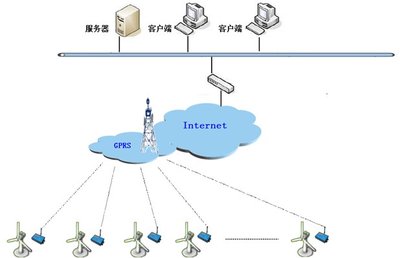 wifi显示已连接无网络是什么意思（ wifi显示已连接无网络指什么）