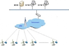 wifi显示已连接无网络是什么意思（ wifi显示已连接无网络指什么）