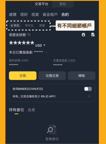 币安现货账户和资金账户有什么区别?互相之间如何转账?
