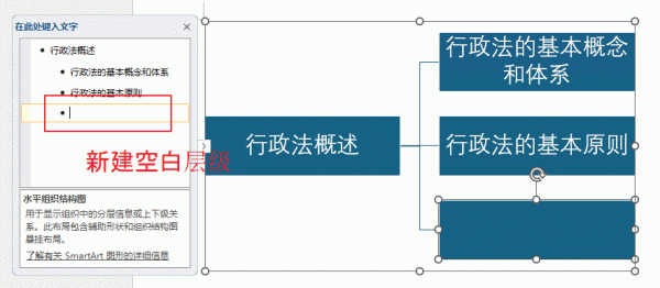 word中如何绘制多分支大括号？smartart快速制作教程