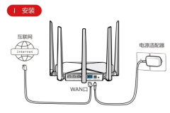 192.168.31.1登录入口手机设置方法