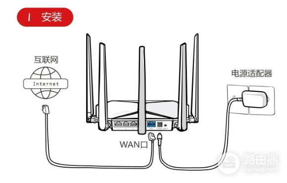 192.168.31.1登录入口手机设置方法