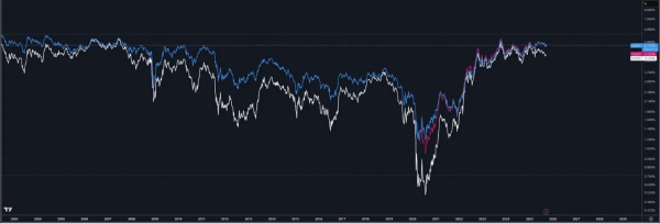 比特币如何重塑全球货币体系?稳定币在发展中国家的崛起与挑战