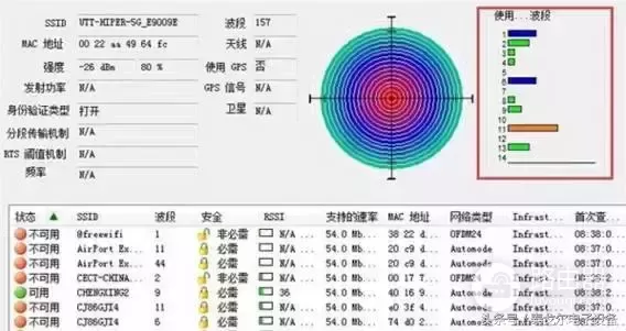 简单方法提升路由器信号强度(无线路由器如何增强发射强度)