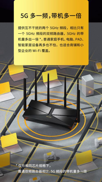 tplink三频路由器怎么样（tplink三频路由器详解）