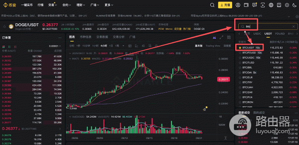 比特币入门认知、工具、实操上车指南，安全买币、存币