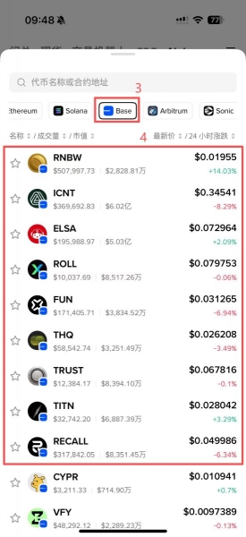 Base链值不值得关注？有哪些优缺点