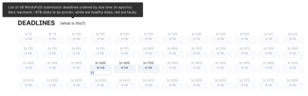 Filecoin怎么挖矿存储?Filecoin存储与检索交易