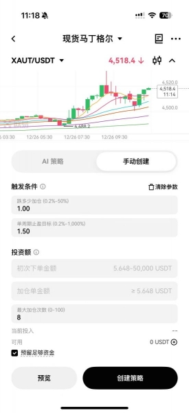 OKX策略交易是什么？如何自动化数字货币买卖？