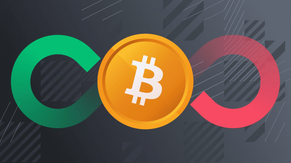Polymarket推出永续期货交易，加密交易进入无到期衍生品时代