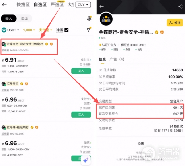 国内比特币App怎么买USDT最安全（2026最新版）