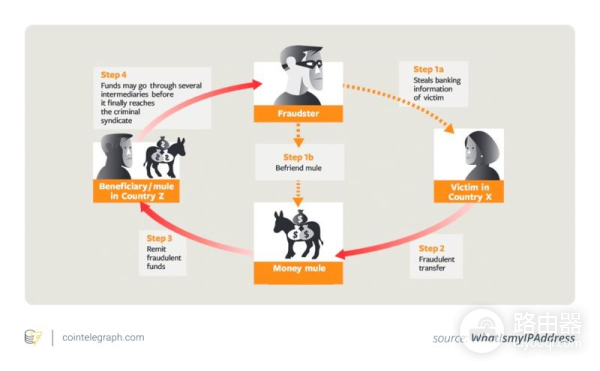 MCH币是什么？2025至2030年价格走势预测与项目前景