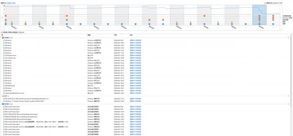 win10/win11安装Microsoft GameInput后频繁重启怎么办？系统停止工作修复教程
