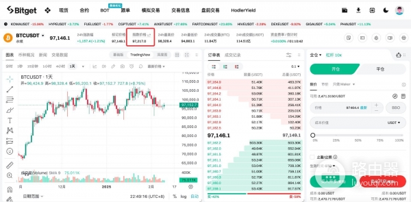 指数价格、标记价格和最新价格的区别?永续合约新手必学