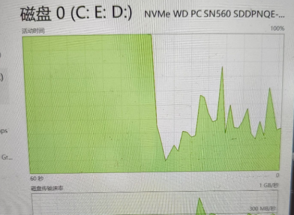 笔记本电脑磁盘突然爆满怎么办？RaidPort0重置解决方法