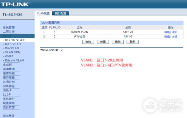 IPTV在家庭网络里的接入方法，光猫、路由器、交换机的IPTV组合方案
