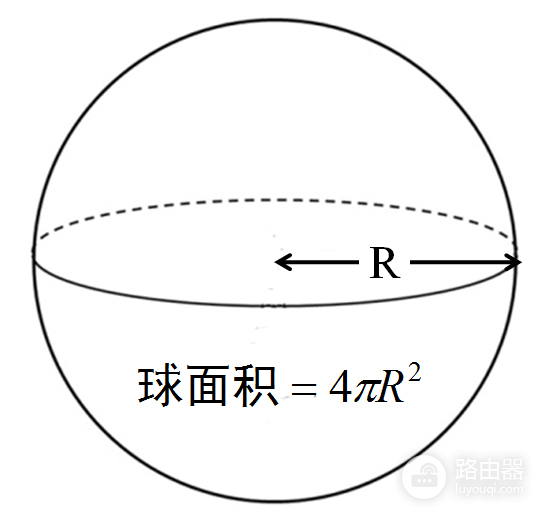 路由器穿墙能力的技术真相(路由器穿墙能力的技术真相是)