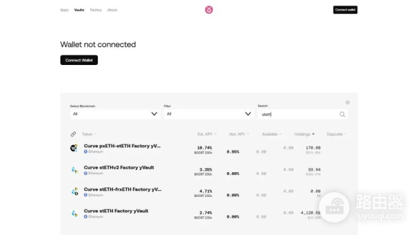 Lido是什么?LDO与stETH的区别