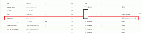 如何创建SharePoint无Microsoft 365组的小组网站？