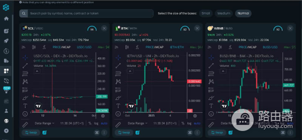 DEXTools怎么样？Defi交易者的必备工具DEXTools