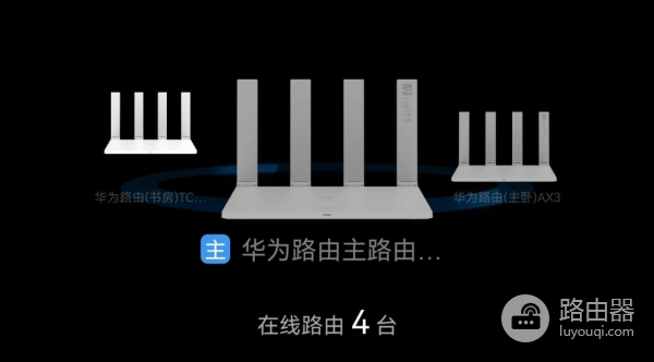 华为wifi全屋覆盖多台路由器组网