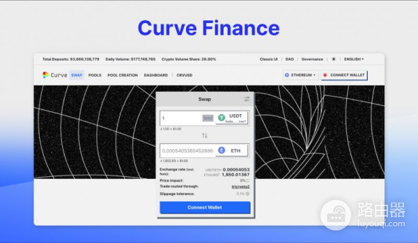 加密流动性池是什么?DeFi平台排名大全!规避假池风险
