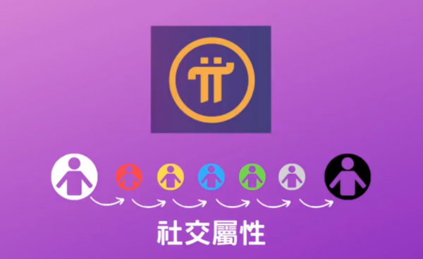 Pi币现在一天只赚几分钱？实测不拉人和安全圈满5人的差距