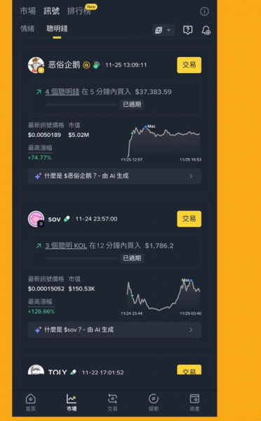 区块链链上数据是什么? 如何分析区块链链上数据?