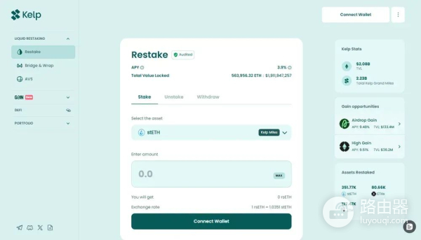 Lido是什么?LDO与stETH的区别