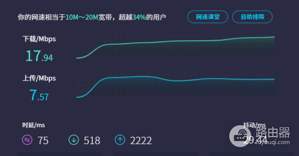 随身wifi怎么选(有关随身wifi的购买经验)