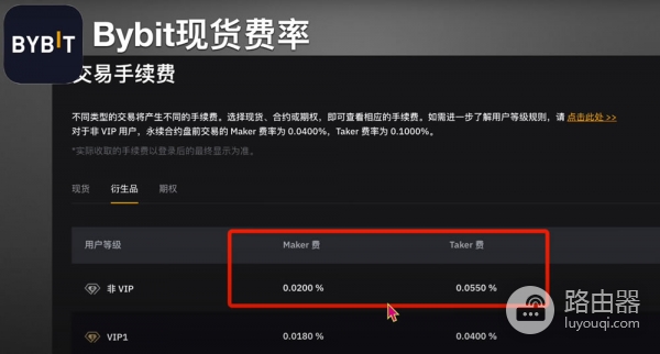 欧逸、bi安和BYBIT交易平台哪个更好?手续费、体验度全方位对比