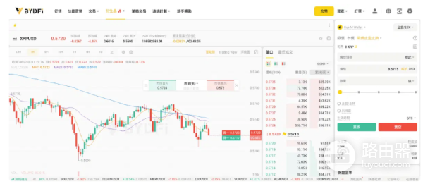 BYDFi交易所怎么样? 手续费多少? 有哪些优势?