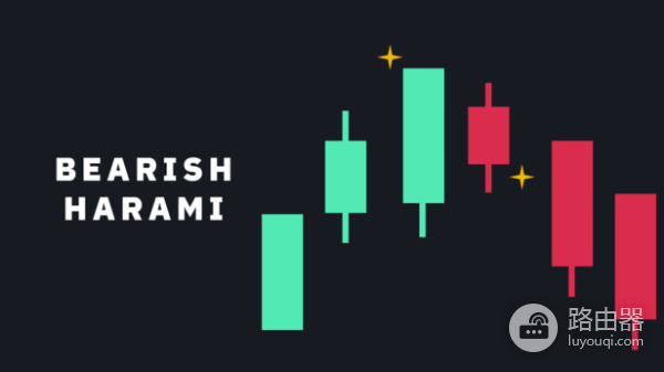 加密货币K线怎么看? 如何分析加密货币K线?