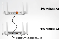 TP-Link路由器有线桥接方法
