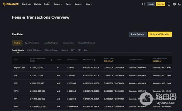 OKX与Binance哪个更适合用户使用？OKX与Binance交易所全方位对比