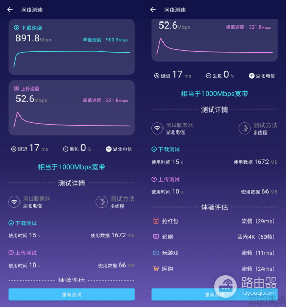 亲民高性能Mesh路由器：中兴AX3000巡天版评测