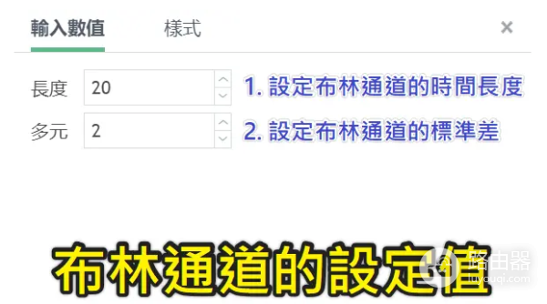 布林通道是什么? 如何利用布林通道预测虚拟币价格走势?