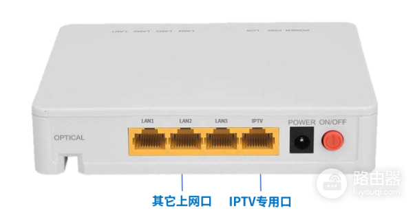 固定电话光猫怎么设置vlan(固定电话光猫设置vlan方法)