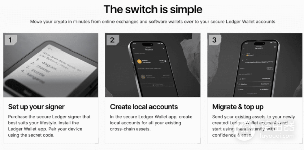 MetaMask钱包和Ledger钱包哪个好用? MetaMask和Ledger有什么差异?