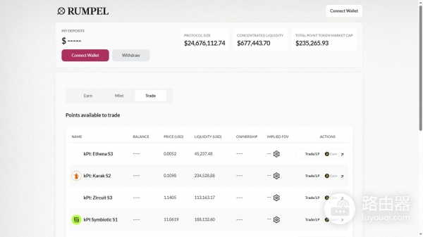 Rumpel是什么？积分变现新玩法
