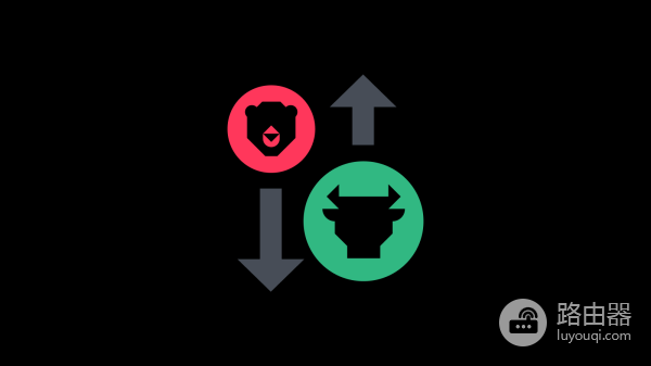 牛熊指数与加密交易策略